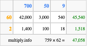 Calculate 759 times 62 using the box method