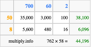 Calculate 762 times 58 using the box method