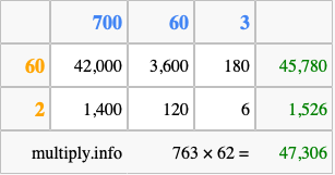 Calculate 763 times 62 using the box method