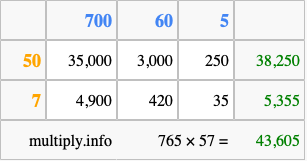 Calculate 765 times 57 using the box method