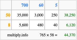 Calculate 765 times 58 using the box method