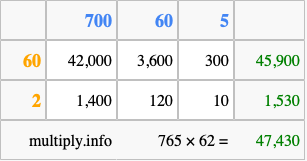 Calculate 765 times 62 using the box method