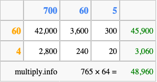 Calculate 765 times 64 using the box method