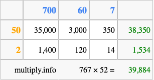 Calculate 767 times 52 using the box method