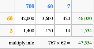 Calculate 767 times 62 using the box method