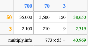Calculate 773 times 53 using the box method