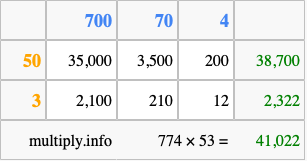Calculate 774 times 53 using the box method