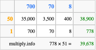 Calculate 778 times 51 using the box method