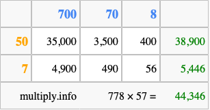 Calculate 778 times 57 using the box method
