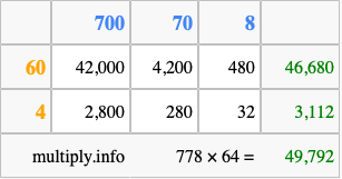 Calculate 778 times 64 using the box method