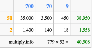 Calculate 779 times 52 using the box method