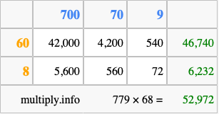 Calculate 779 times 68 using the box method