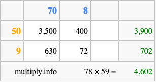 Calculate 78 times 59 using the box method