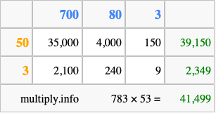 Calculate 783 times 53 using the box method