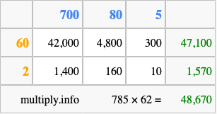 Calculate 785 times 62 using the box method