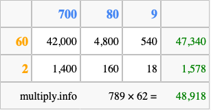Calculate 789 times 62 using the box method