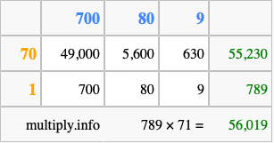 Calculate 789 times 71 using the box method