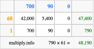 Calculate 790 times 61 using the box method