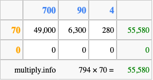 Calculate 794 times 70 using the box method