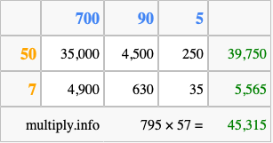 Calculate 795 times 57 using the box method