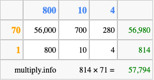 Calculate 814 times 71 using the box method