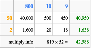 Calculate 819 times 52 using the box method
