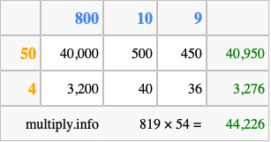 Calculate 819 times 54 using the box method