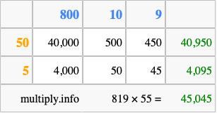 Calculate 819 times 55 using the box method