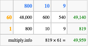Calculate 819 times 61 using the box method