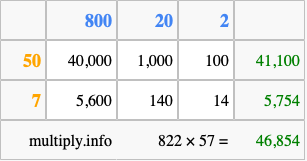 Calculate 822 times 57 using the box method