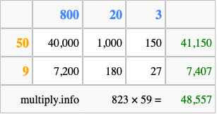 Calculate 823 times 59 using the box method