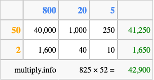 Calculate 825 times 52 using the box method