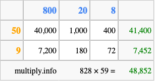 Calculate 828 times 59 using the box method