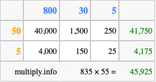 Calculate 835 times 55 using the box method