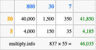 Calculate 837 times 55 using the box method