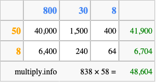 Calculate 838 times 58 using the box method