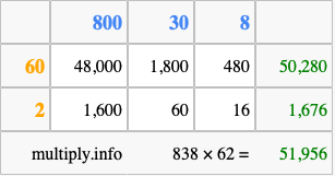 Calculate 838 times 62 using the box method