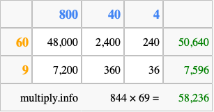 Calculate 844 times 69 using the box method