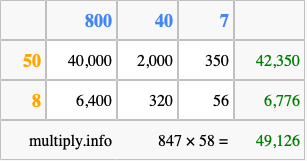 Calculate 847 times 58 using the box method