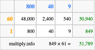 Calculate 849 times 61 using the box method