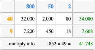 Calculate 852 times 49 using the box method