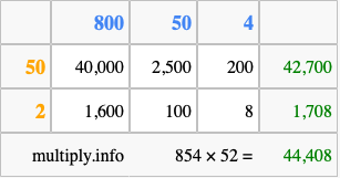 Calculate 854 times 52 using the box method