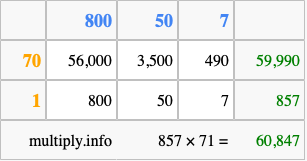 Calculate 857 times 71 using the box method