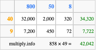 Calculate 858 times 49 using the box method