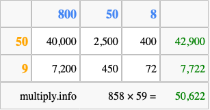 Calculate 858 times 59 using the box method