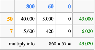 Calculate 860 times 57 using the box method