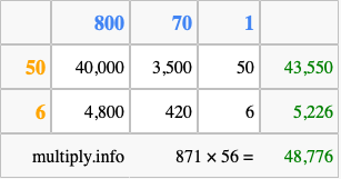 Calculate 871 times 56 using the box method