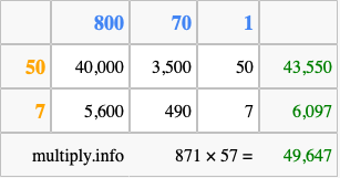 Calculate 871 times 57 using the box method