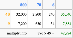 Calculate 876 times 49 using the box method
