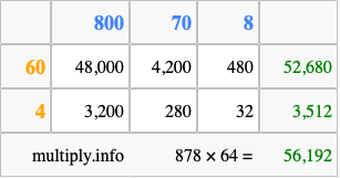 Calculate 878 times 64 using the box method
